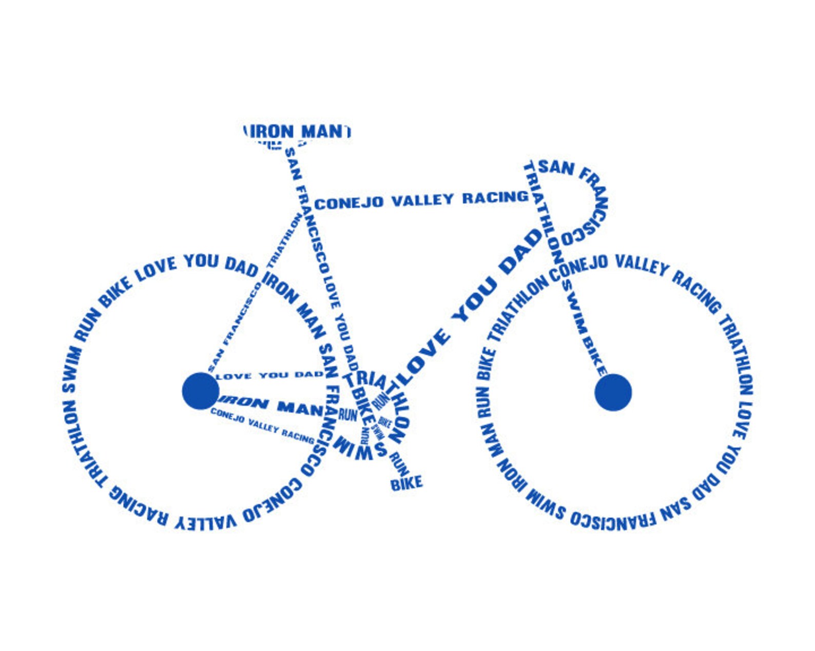 Personalised Bike / Cycling Word Art Gift Etsy UK
