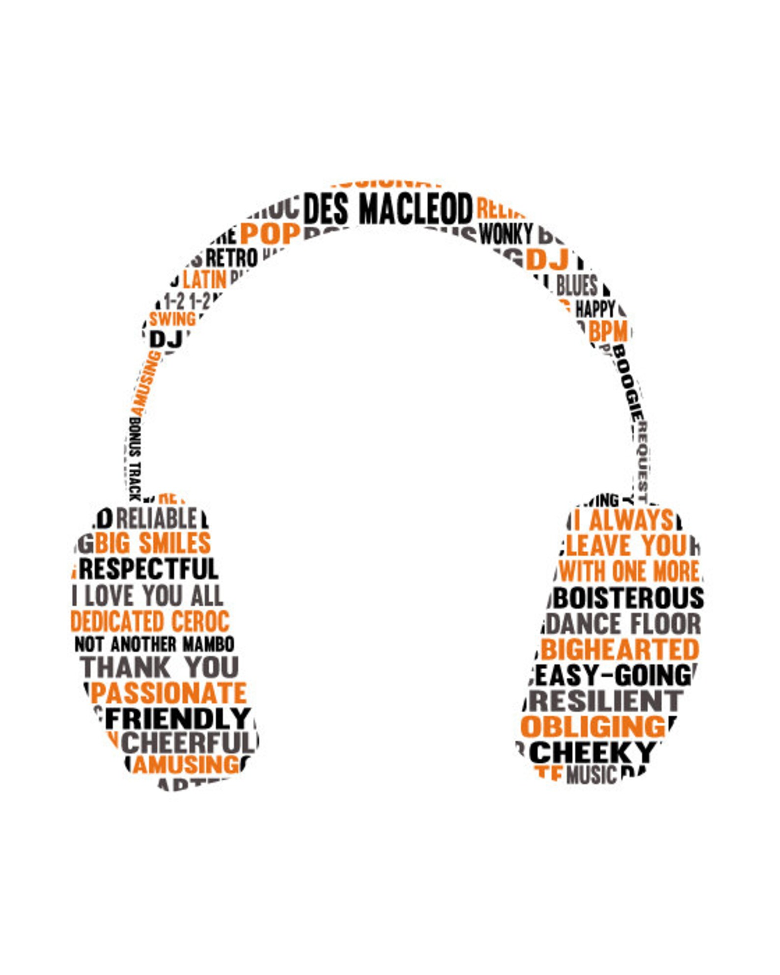 Personalised Headphones Word Art Gift Etsy UK