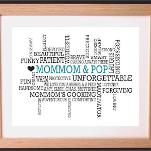 Personalised Memories Word Cloud Art Gift