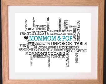 Personalised Memories Word Cloud Art Gift