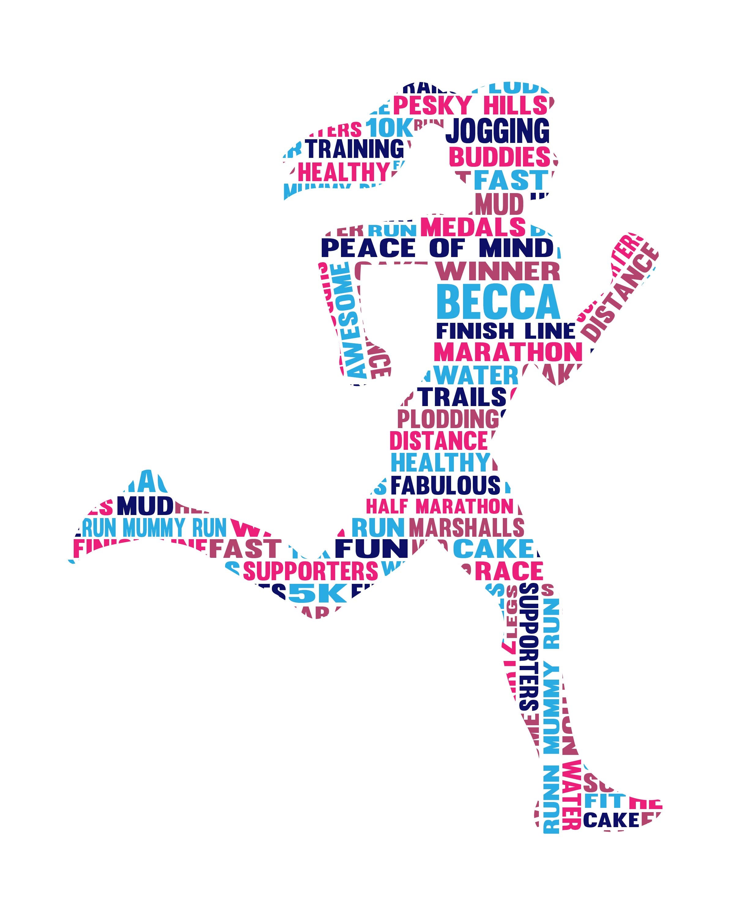 Personalised Female Runner Word Art Gift Etsy UK