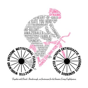 Personalised Bike / Cycling Word Art Gift - Etsy