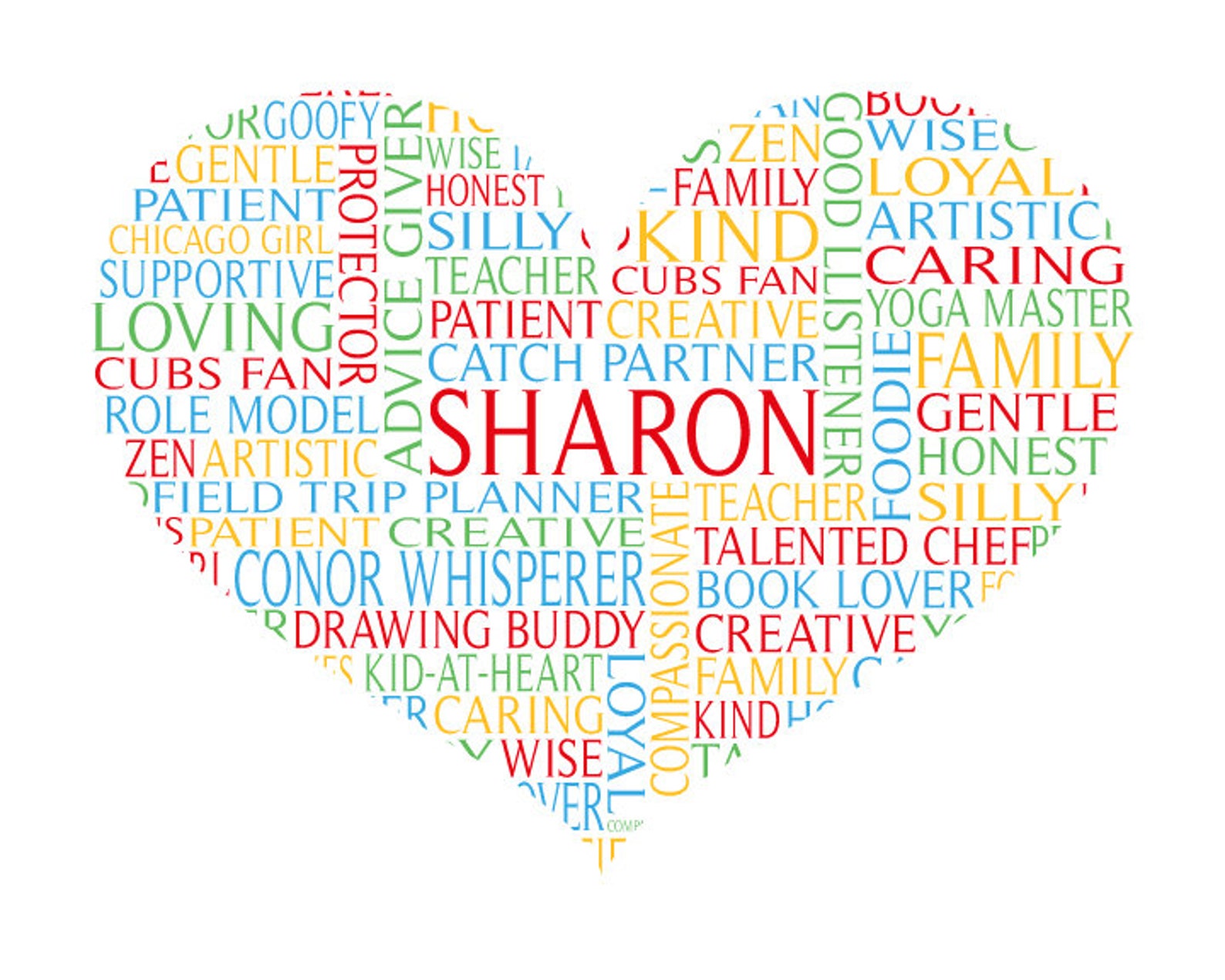 Personalised Heart Shaped Word Art Gift - Etsy