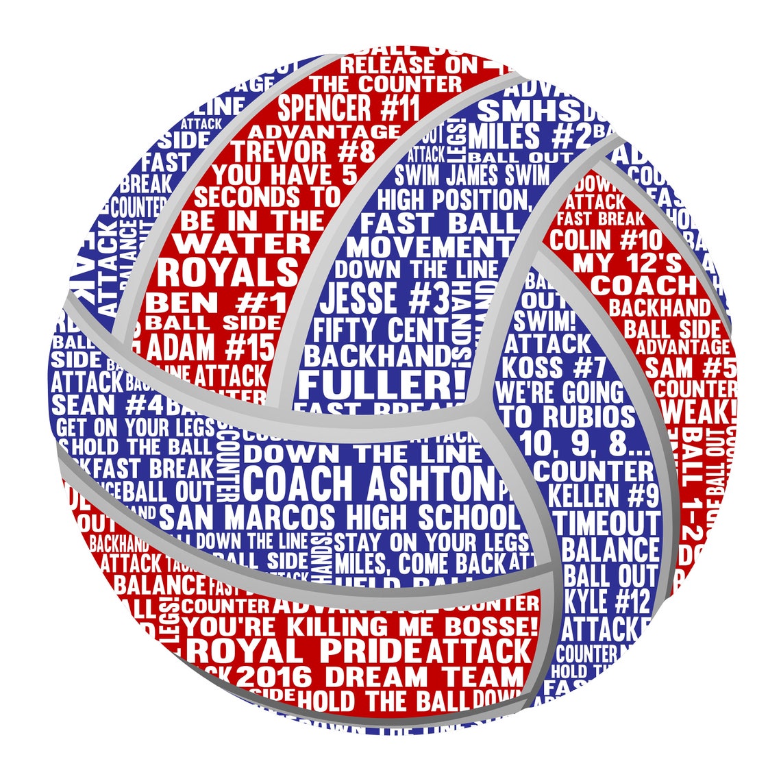 Personalised Water Polo Word Art Gift Etsy