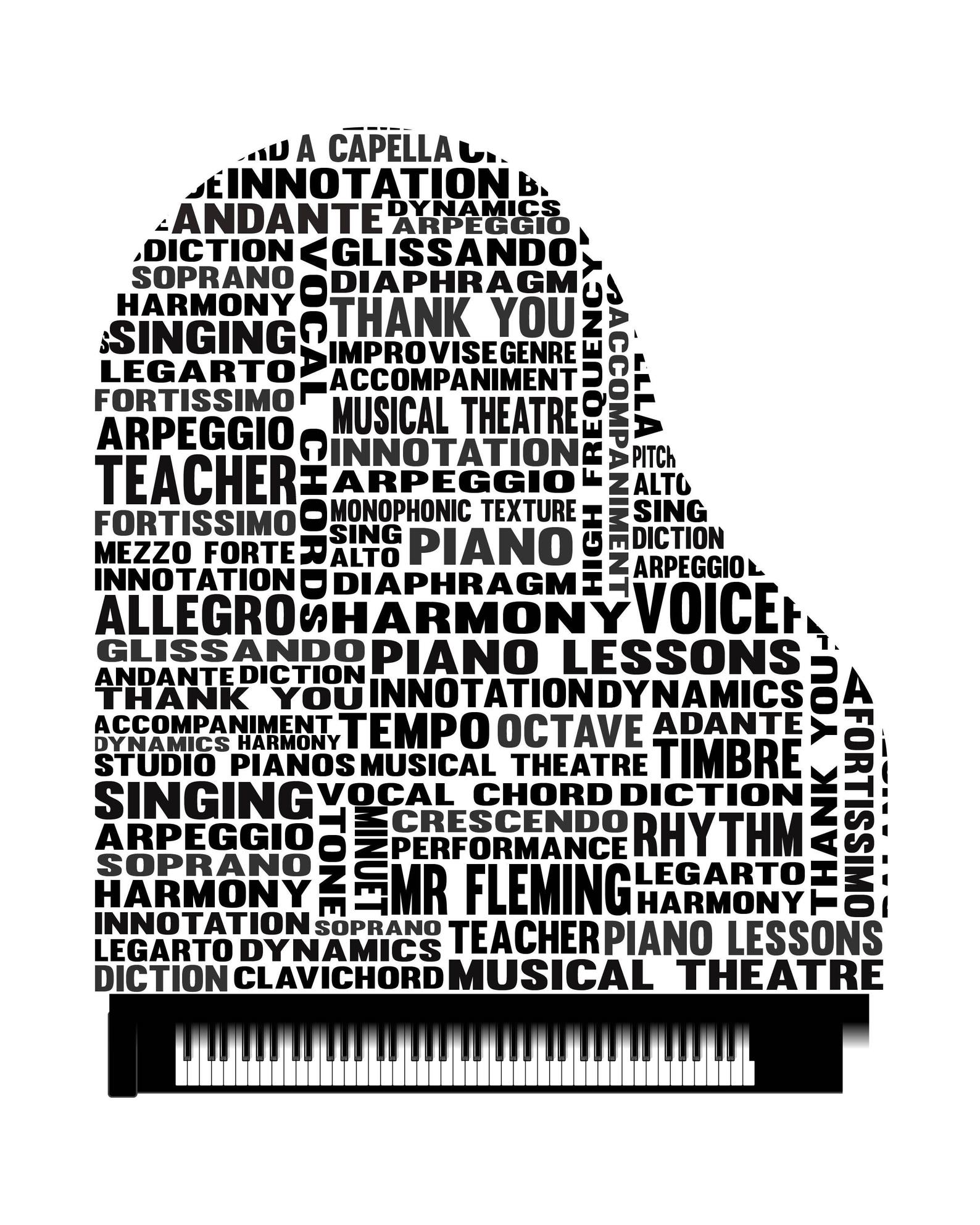 Personalised Piano Word Art Gift Etsy