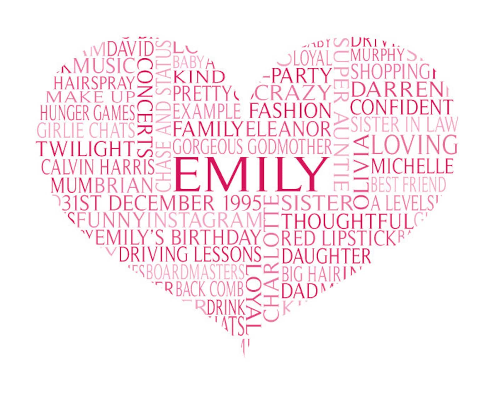 Personalised Heart Shaped Word Art Gift - Etsy