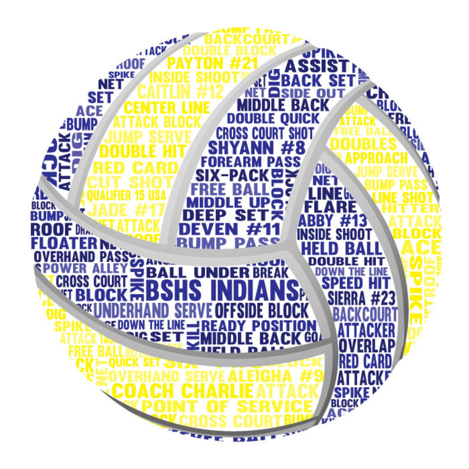 Personalised Volleyball Word Art Gift Etsy