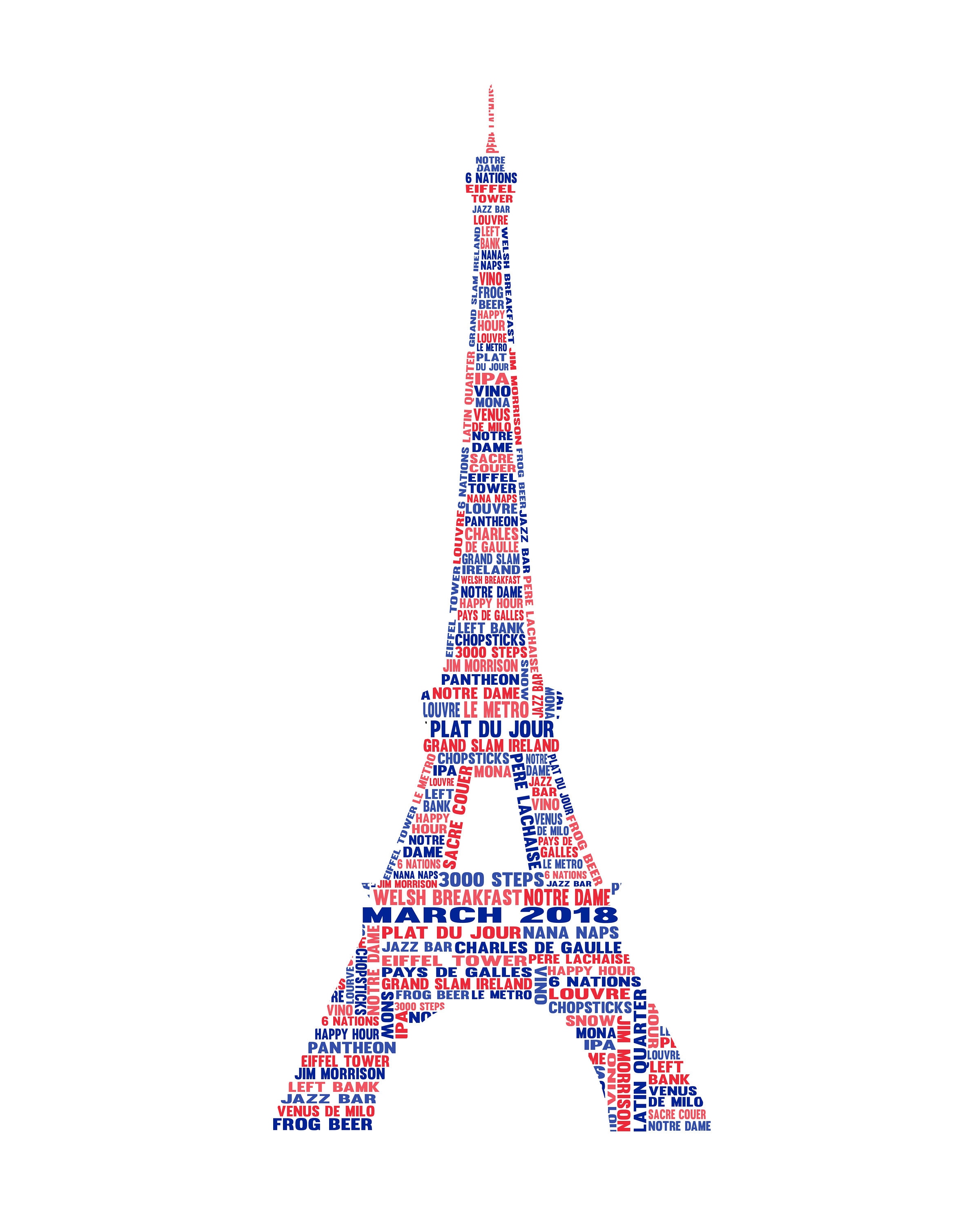 Personalised Eiffel Tower Word Art Gift | Etsy