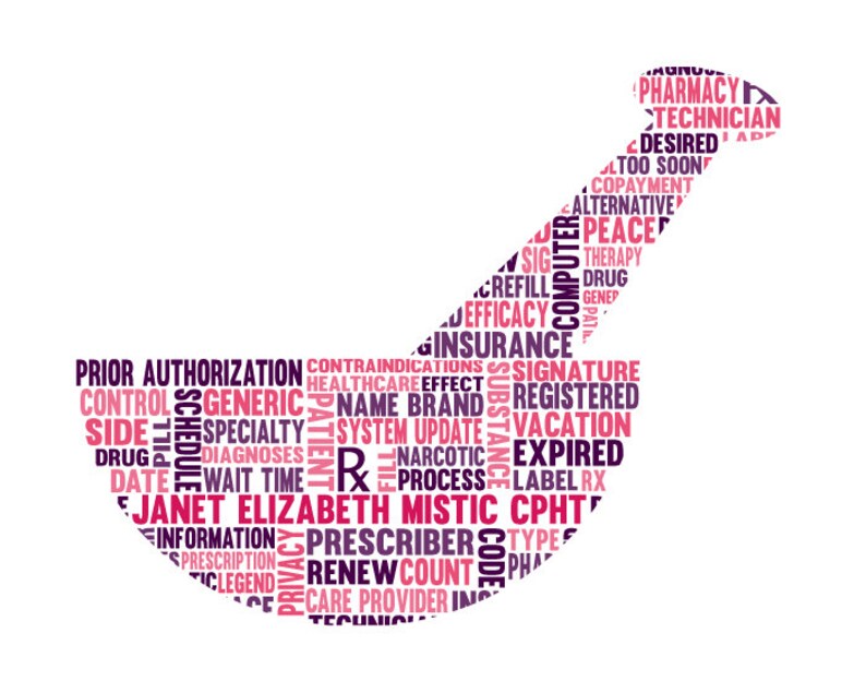 Personalised Pestle and Mortar Pharmacist Word Art Gift Etsy