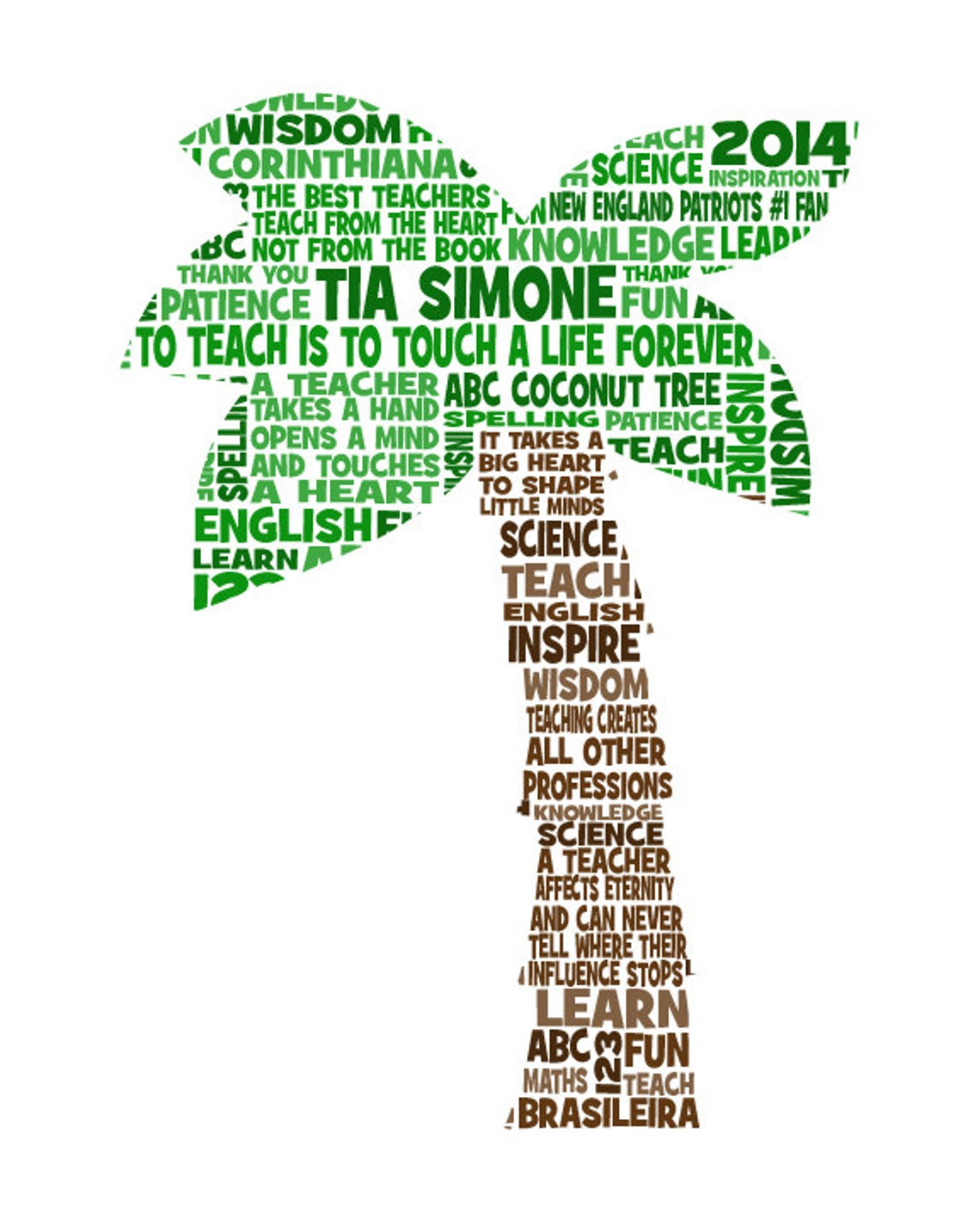 Personalised Palm Tree Word Art Gift Etsy UK