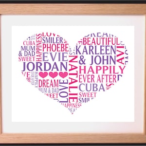 Personalised Heart Shaped Word Art Gift - ideal for family memories