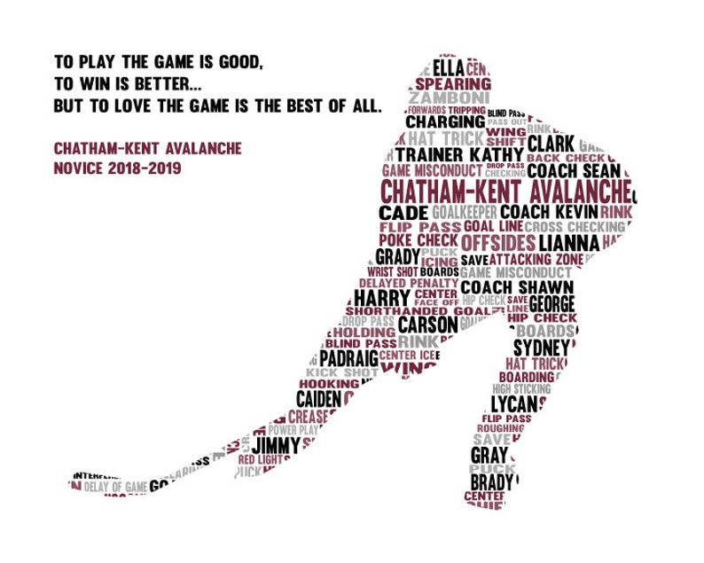 Personalised Ice Hockey Player Word Art Gift Etsy