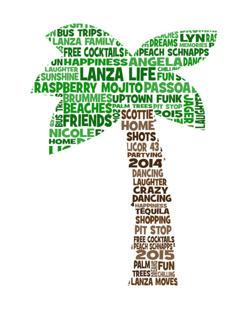 Personalised Palm Tree Word Art Gift  Etsy