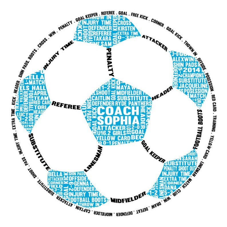 Personalised Football / Soccer Word Art Gift | Etsy