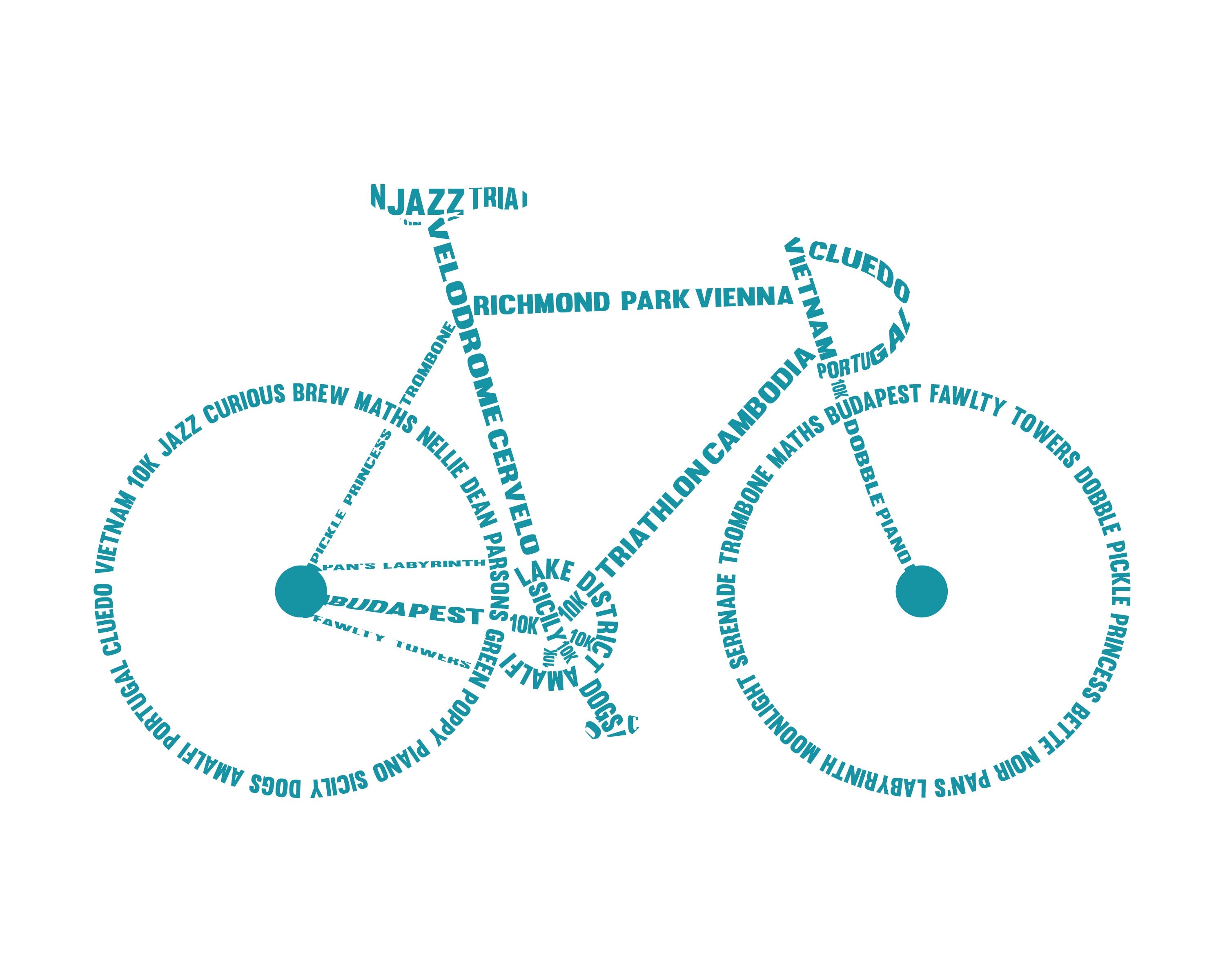 Personalised Bike / Cycling Word Art Gift - Il Fullxfull.1229013619 M7zw