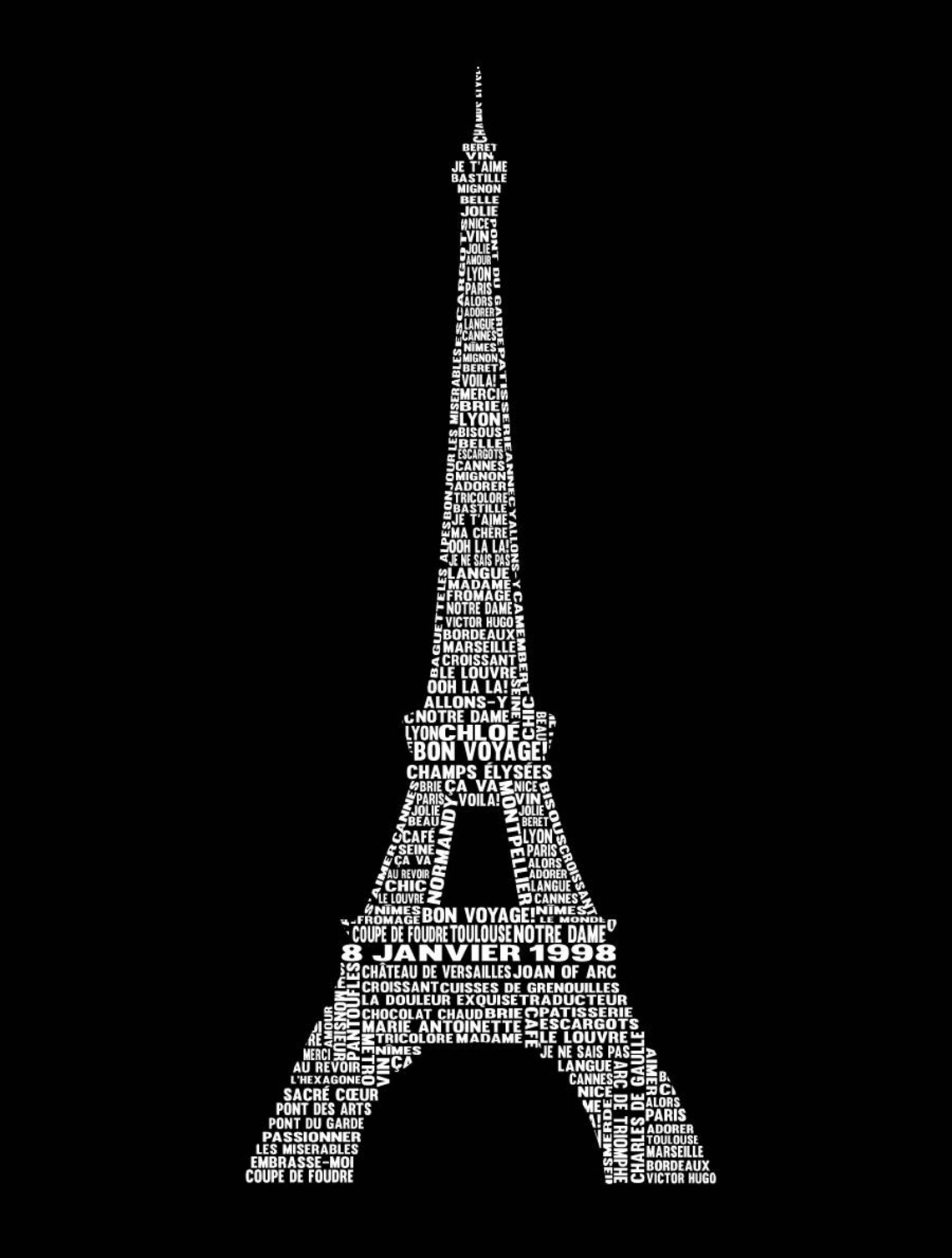 Personalised Eiffel Tower Word Art Gift | Etsy