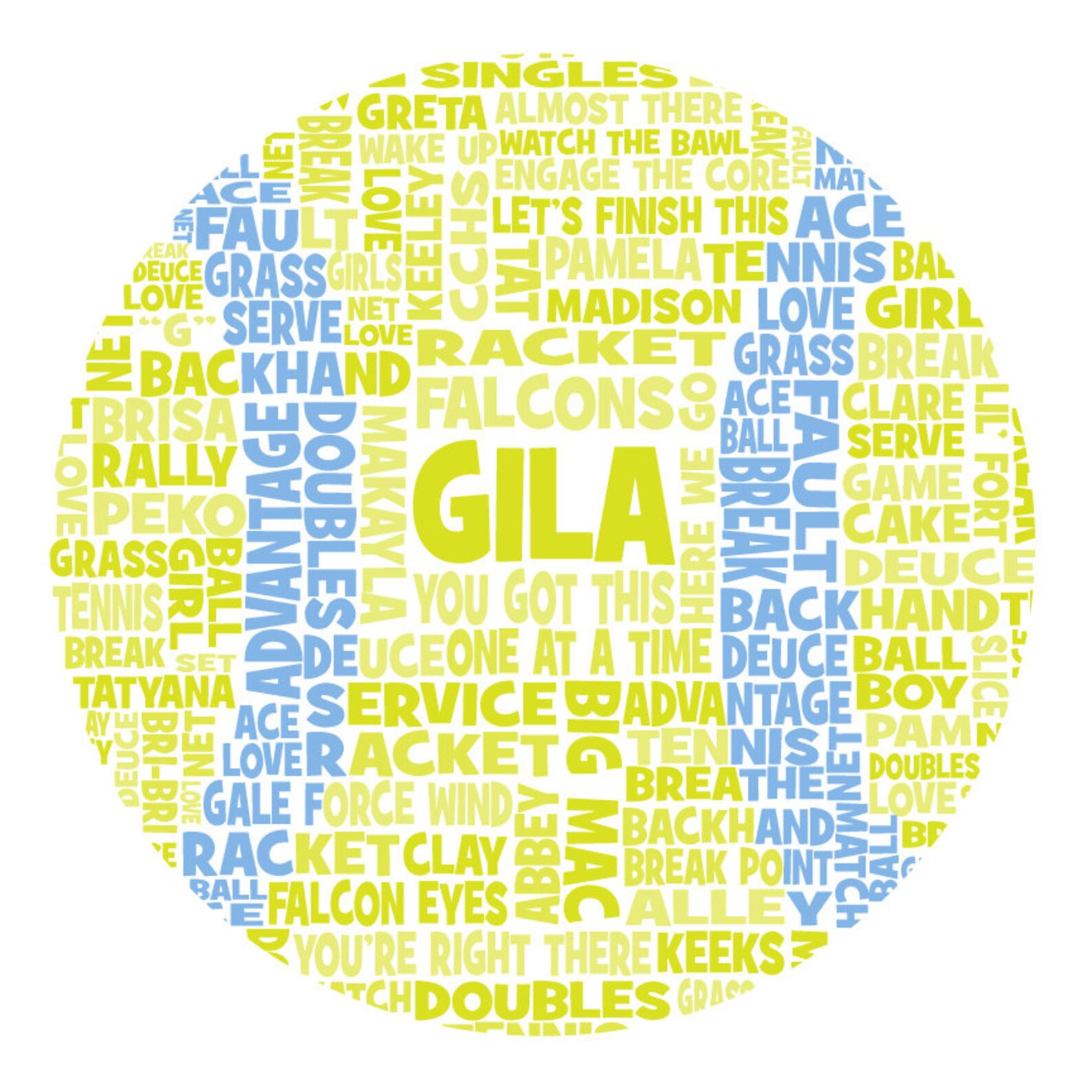 Personalised Tennis Word Art Gift Etsy