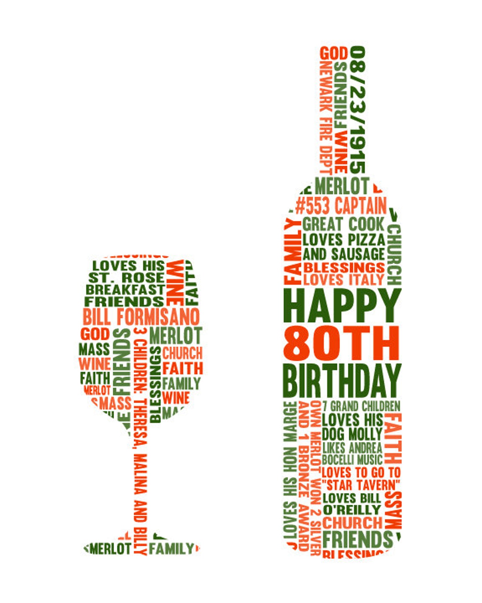 Personalised Wine Bottle and Glass Birthday Word Art Gift