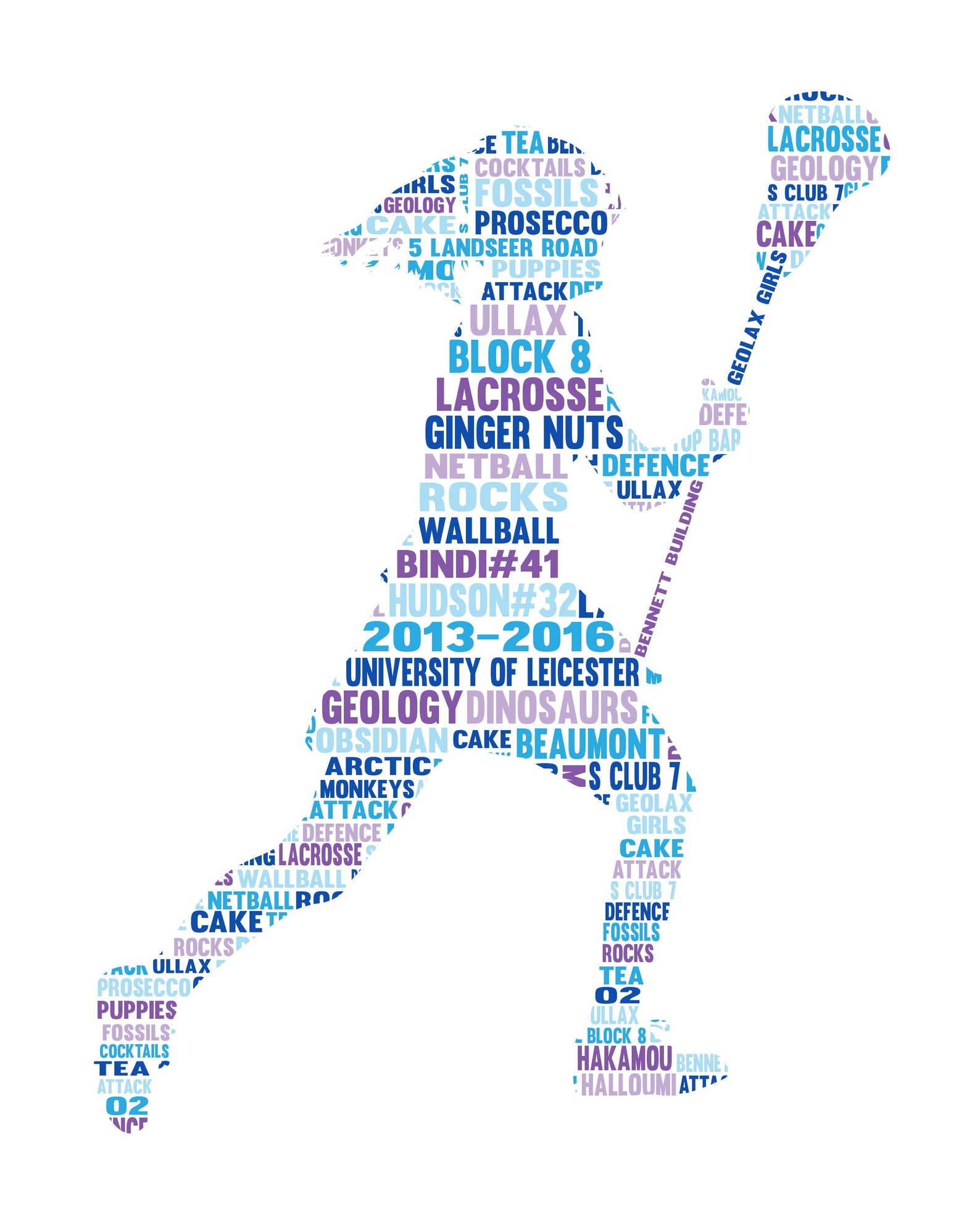 Personalised Female Lacrosse Word Art Gift Etsy UK