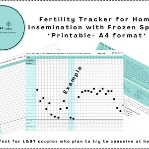 LGBT Fertility Tracking Chart for At-Home Insemination with Frozen Sperm