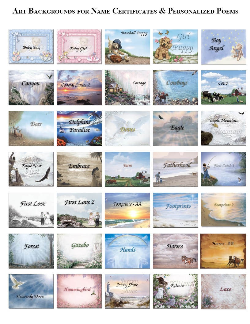Name Meaning Print Personalized Name Print With Character - Etsy