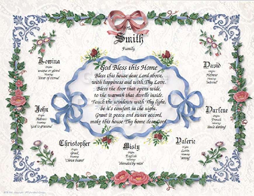 Family Name Meanings Print Custom Family Name Meaning Printed Ready to