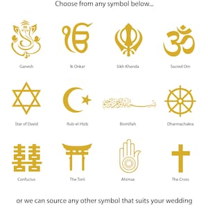 May include: A chart with 12 different religious and cultural symbols, including Ganesh, Ik Onkar, Sikh Khanda, Sacred Om, Star of David, Rub-el-Hizb, Bismillah, Dharmachakra, Confucius, The Torii, Ahimsa, and The Cross. The symbols are all gold in color and are arranged in a grid.
