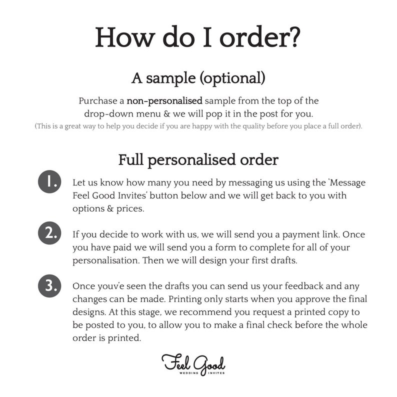May include: A white and gray graphic with the text "How do I order?" and a description of the steps to order wedding invitations. The graphic includes the text "A sample (optional)", "Full personalized order", and "Feel Good Wedding Invites".