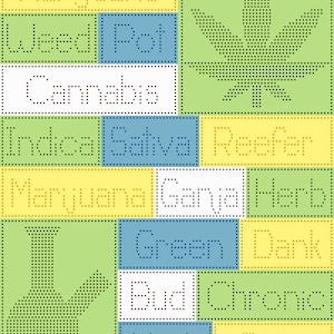 Crochet pattern//420 Bitches//bobble stitch// graph and written instructions