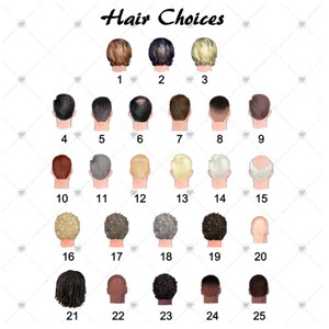 May include: A chart with 25 different hairstyles for men, numbered 1 through 25.  Hair Choices is the title of the chart.