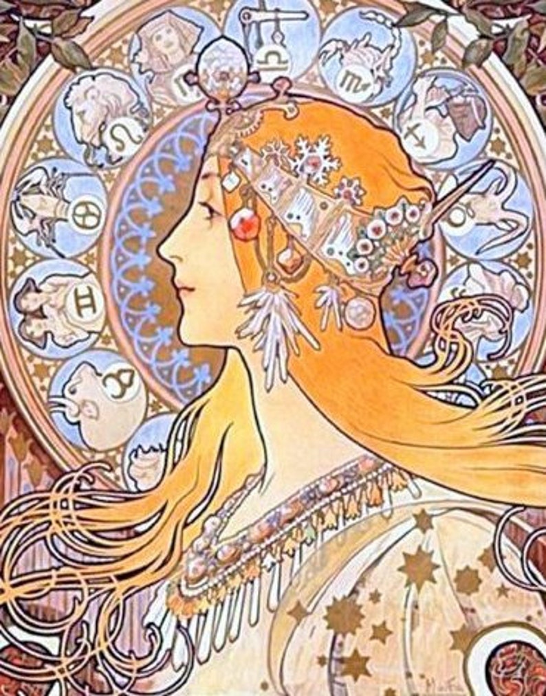 Zodiac Calendar La Plume 1897 Alphonse Mucha 8x10 Cotton Etsy