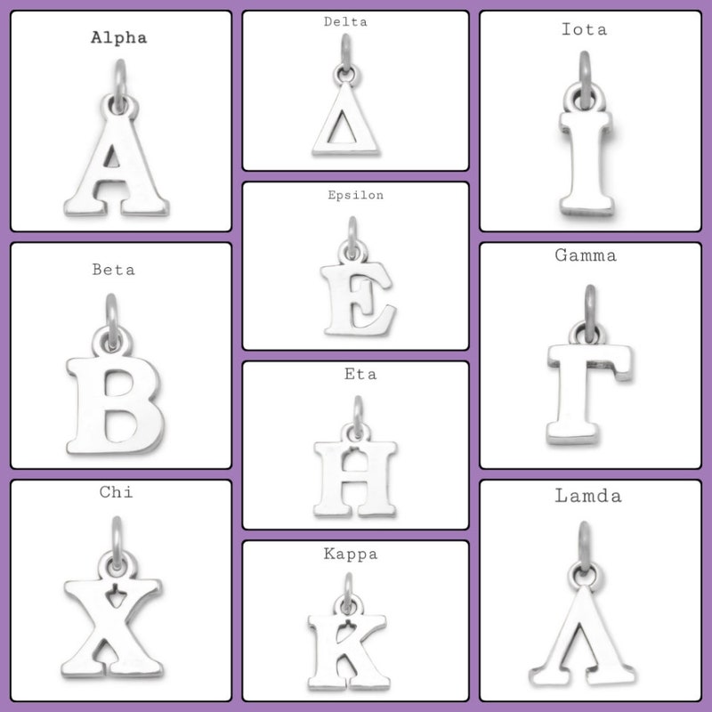 Alphabet Charms - Etsy