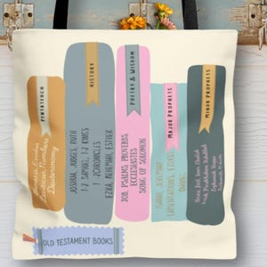 May include: Cream-colored tote bag featuring a colorful graphic of stylized books. The books are labeled with categories like Pentateuch, History, Poetry & Wisdom, Major Prophets, and Minor Prophets. The text "Old Testament Books" is also present.