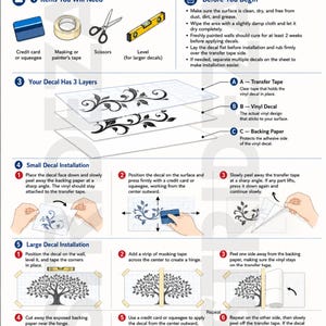 The image is a step-by-step guide with instructions on how to install a decal on a surface, including the necessary tools and materials.