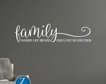 Family Wall Decal: Where Life Begins and Love Never Ends Quote