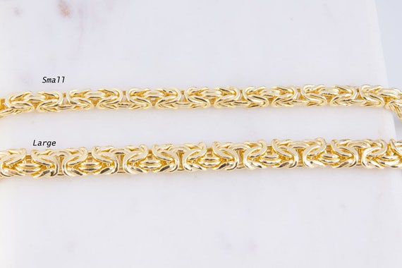 Byzantine Chain Lightweight Charm 