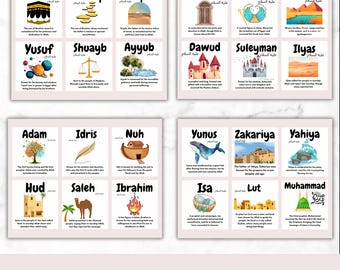 Prophets in Islam Printable cards, Prophets in Islam Flashcards, Islam’s Prophets, Prophets cards, Islamic flashcards, Prophets in Islam