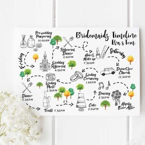 Custom Wedding Itinerary Order of Events Printable Wedding Timeline Wedding Weekend Itinerary Big Day Guest Timeline Schedule Bridal Party 2