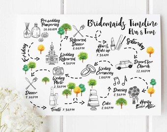 Custom Wedding Itinerary Order of Events Printable Wedding Timeline Wedding Weekend Itinerary Big Day Guest Timeline Schedule Bridal Party 7