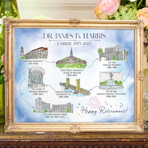 Cadeau de retraite personnalisé ou cadeau de Noël pour maman et papa - Chronologie de la vie et carte de carrière personnalisées dessinées à la main à l'aquarelle pour la décoration de la maison
