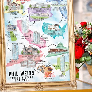 Regalo de jubilación personalizado o regalo de Navidad para mamá y papá: línea de tiempo de vida y mapa de carrera personalizados dibujados a mano en acuarela para decoración del hogar