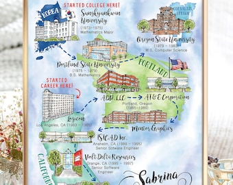 10-11 Icons Custom Retirement Gift or Christmas Gift for Mom and Dad - Personalized Hand Drawn Watercolor Life Timeline & Career Map
