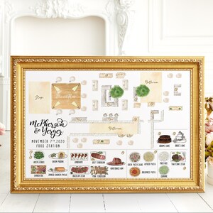 Carte de réception de mariage aquarelle personnalisée, enseigne de poste de restauration, plan de menus de nourriture, enseigne de nourriture dessinée à la main, plan d'événement pour invité