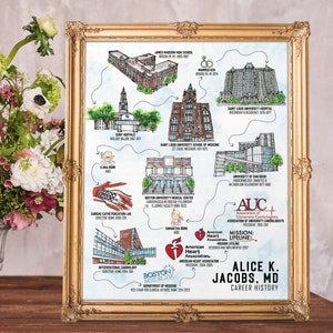 Cadeau de retraite personnalisé ou cadeau de Noël pour maman et papa - Chronologie de la vie et carte de carrière personnalisées dessinées à la main à l'aquarelle pour la décoration de la maison