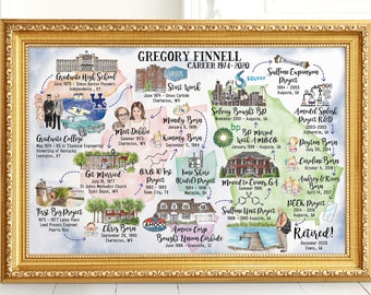 26-27 Icons Custom Retirement Gift or Christmas Gift for Mom and Dad - Personalized Hand Drawn Watercolor Life Timeline & Career Map