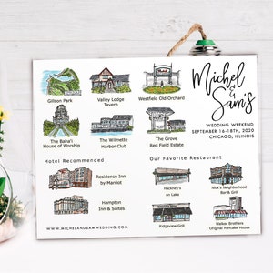 Personalisierte Hochzeit Aquarell Karte, handgemalte Hochzeit, Heimatort, Geburtstag, Urlaub, Event für Geschenk, Wohndekoration, Wandkunst