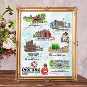Cadeau de retraite personnalisé ou cadeau de Noël pour maman et papa – Chronologie de vie et carte de carrière personnalisées à l'aquarelle dessinée à la main pour la décoration de la maison