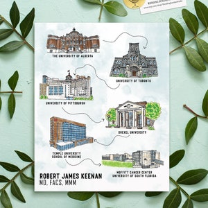 Aangepaste pensioencadeau - kerstcadeau voor mama en papa - gepersonaliseerde handgetekende aquarel levenstijdlijn & carrièrekaart voor huisdecoratie