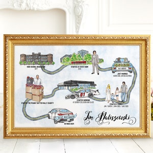 Aangepaste pensioencadeau of kerstcadeau voor mama en papa - Gepersonaliseerde handgetekende aquarel levenstijdlijn & carrièrekaart voor huisdecoratie