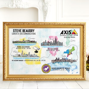 Cadeau de retraite personnalisé ou cadeau de Noël pour maman et papa - Chronologie de la vie et carte de carrière personnalisées dessinées à la main à l'aquarelle pour la décoration de la maison